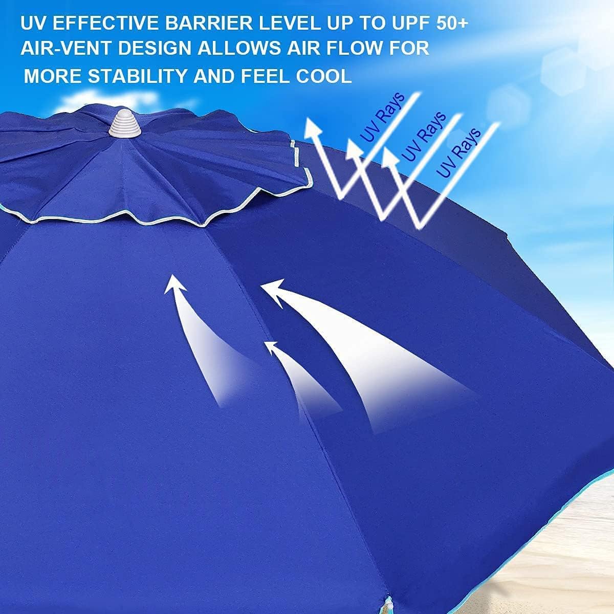 AMMSUN 7ft Heavy Duty High Wind Beach Umbrella With Sand Anchor