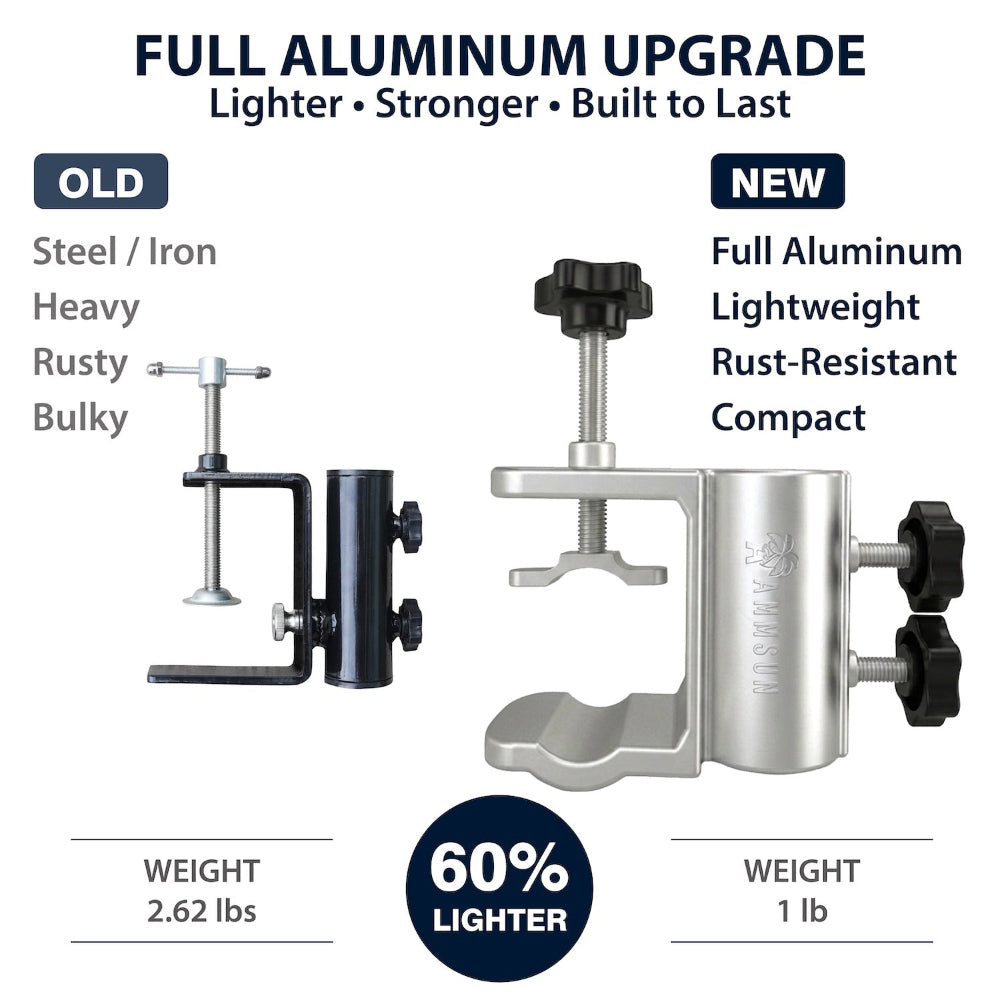 comparing with old steel clamp. the AMMSUN aluminum upgrade clamp is lighter, stronger, and rust-resistant, with weight reductions from 2