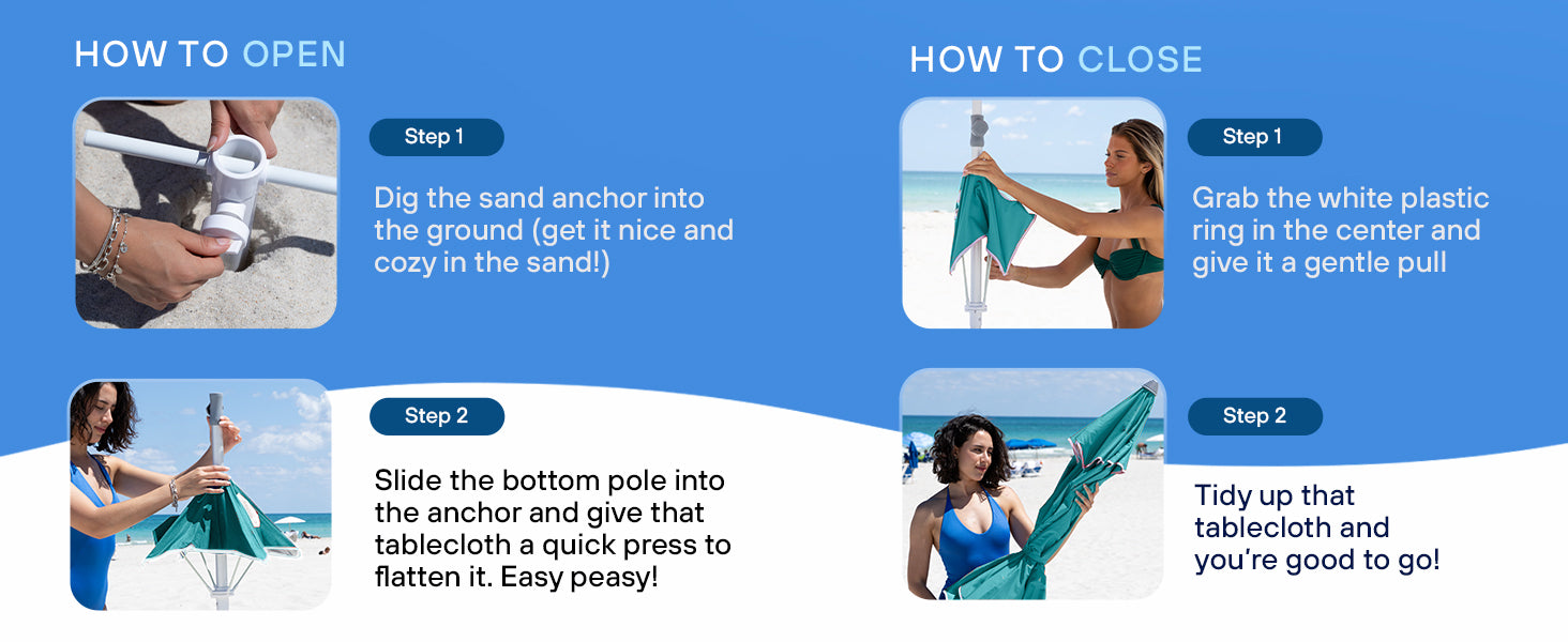 Instructions for opening and closing a beach towel, demonstrating the folding technique for easy storage. Beach umbrellas for sand，Portable beach umbrella，Beach umbrella with table.