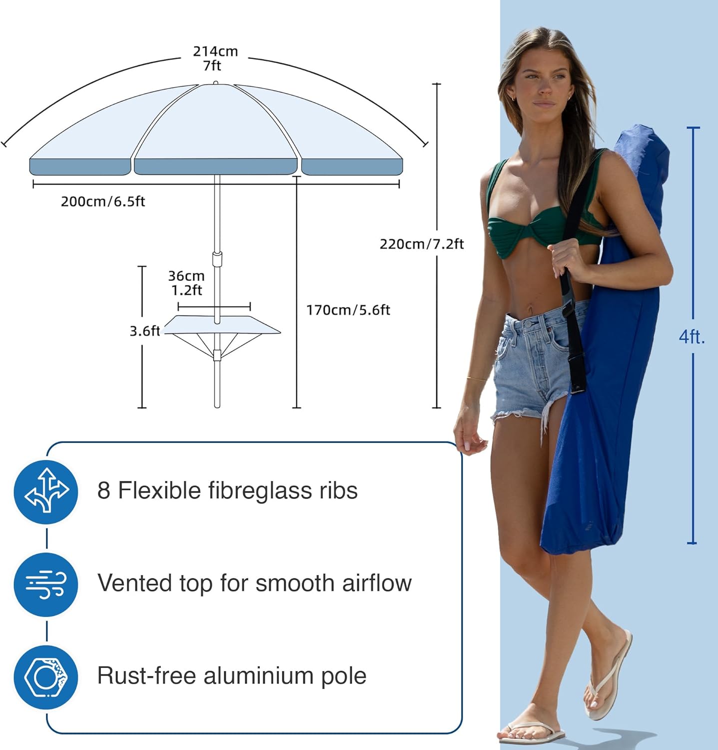 Woman holding a carry bag for AMMSUN blue 7ft beach umbrella with sand anchor for travel beach umbrella