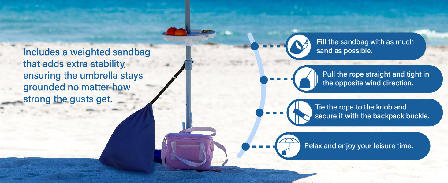 Beach umbrella with weighted sandbag and instructions on how to use it, set against a beach background.