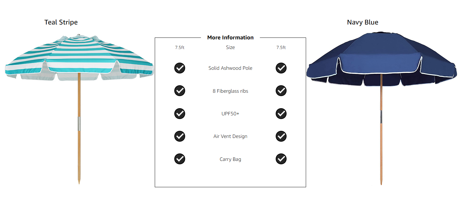 A colorful beach umbrella providing shade, ideal for enjoying a sunny day at the beach