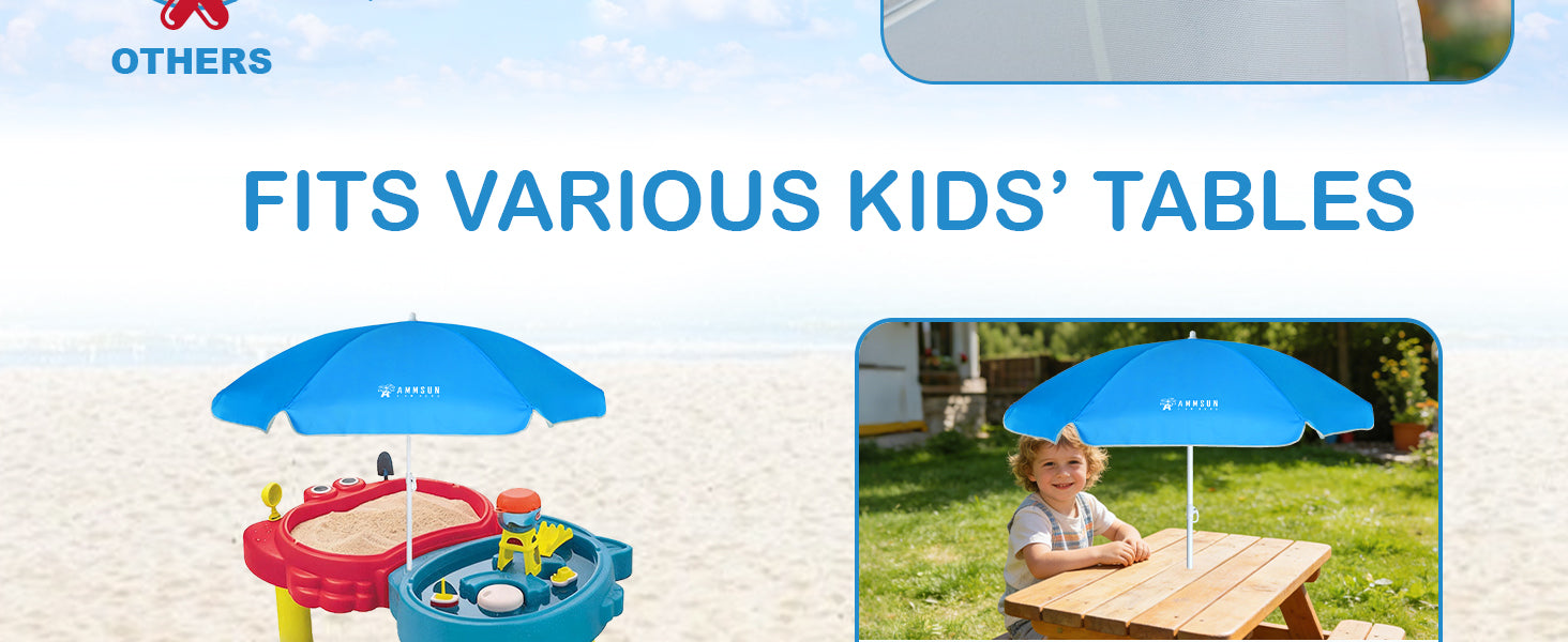 AMMSUN 5ft sky blue Seaside Beach Umbrella for Sand and Water Table - Kids Durable Umbrellas for children